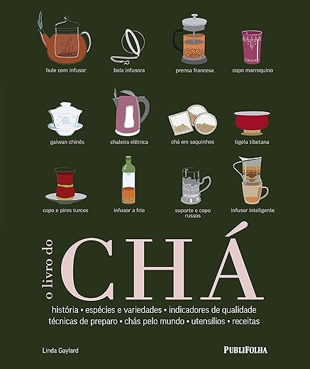 O Livro do Chá