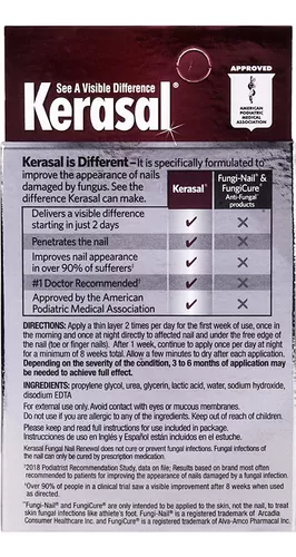 Kerasal Renovação De Unhas Fúngicas Resultado Em 2 Dias