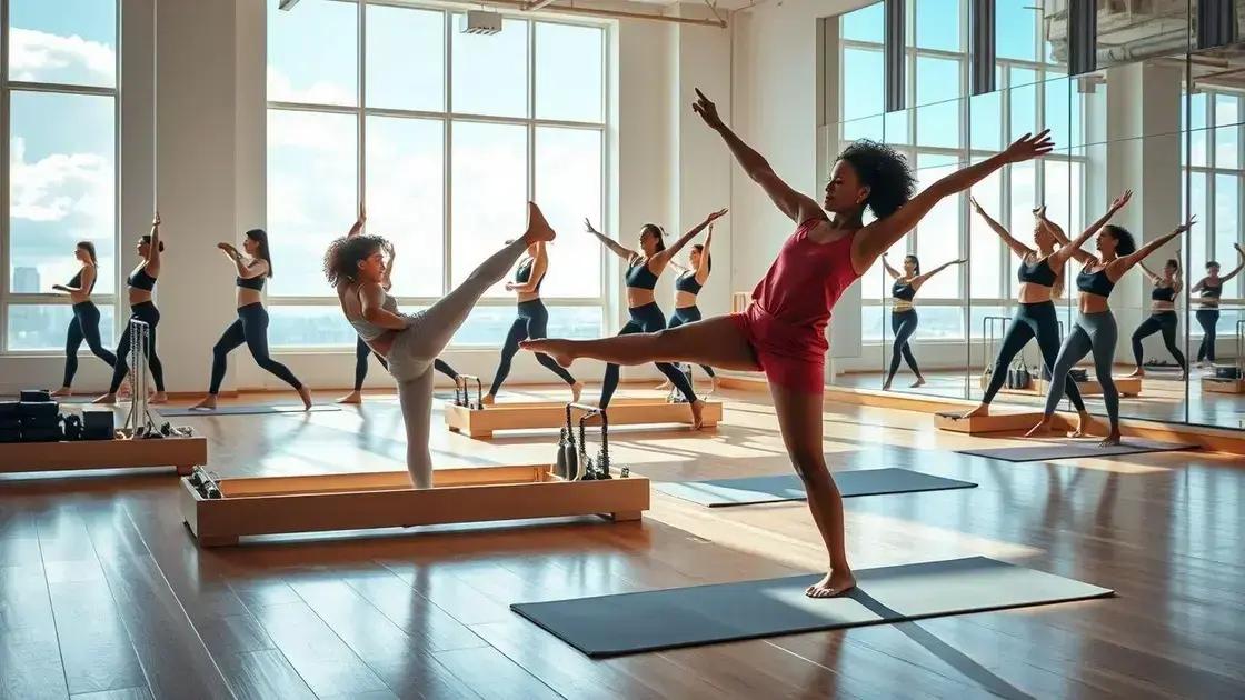 O Que É o Les Mills Pilates? O Que É o Les Mills Pilates?
