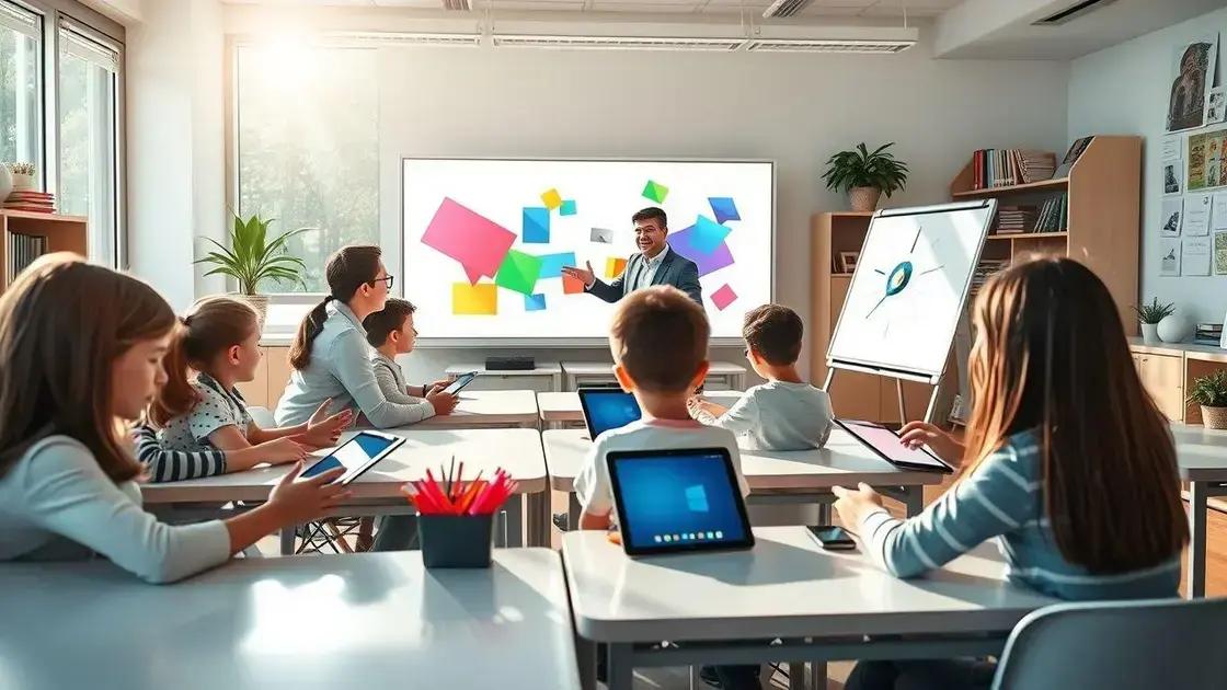 Importância da educação digital nas escolas