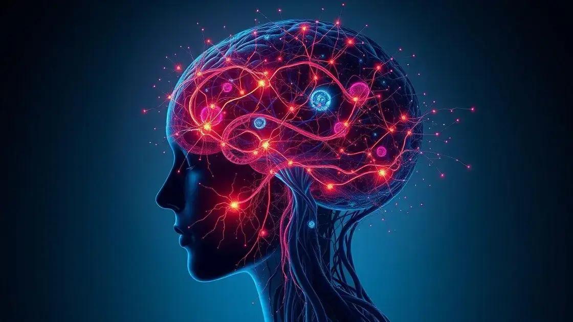 Neurociência e mudanças comportamentais