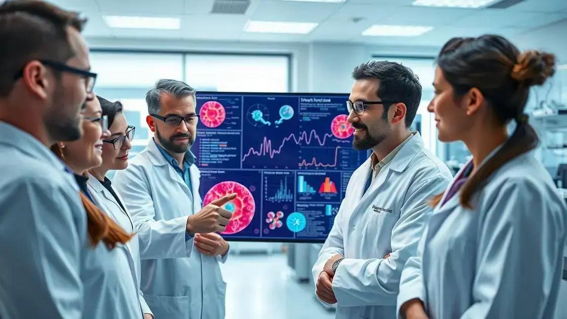 Resultados de pesquisas e perspectivas para o futuro Resultados de pesquisas e perspectivas para o futuro