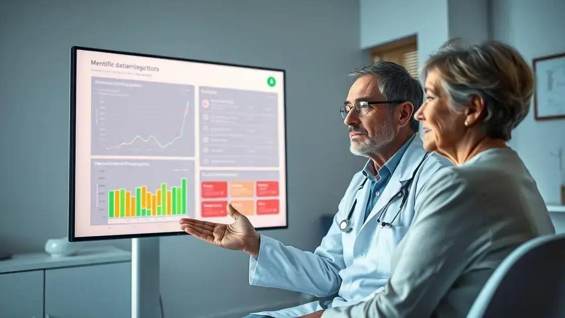 Exames clínicos e sua importância