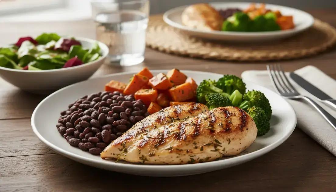 Você se preocupa com a quantidade de proteína que ingere?